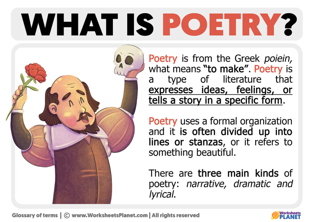 Poetry Writing and Telling